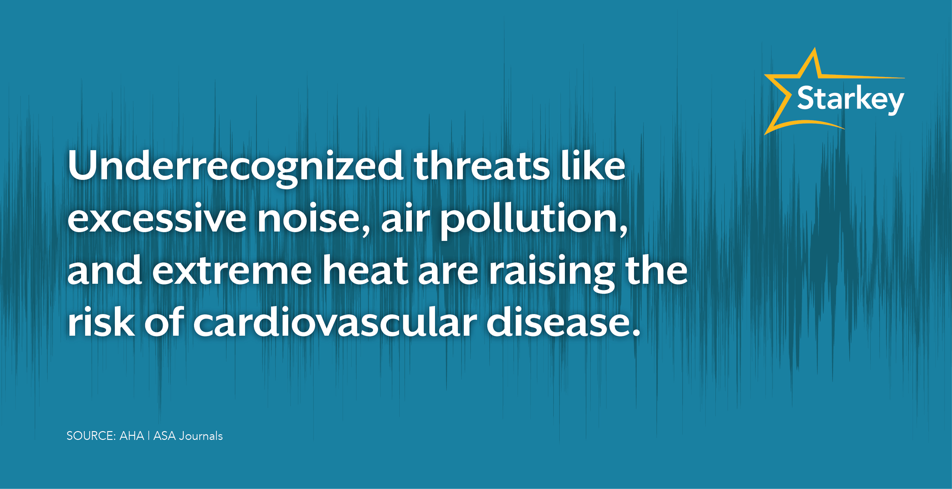 Image of soundwaves and the hearing fact saying that excessive noise and air pollution and extreme heat are raising the risk of cardiovascular disease